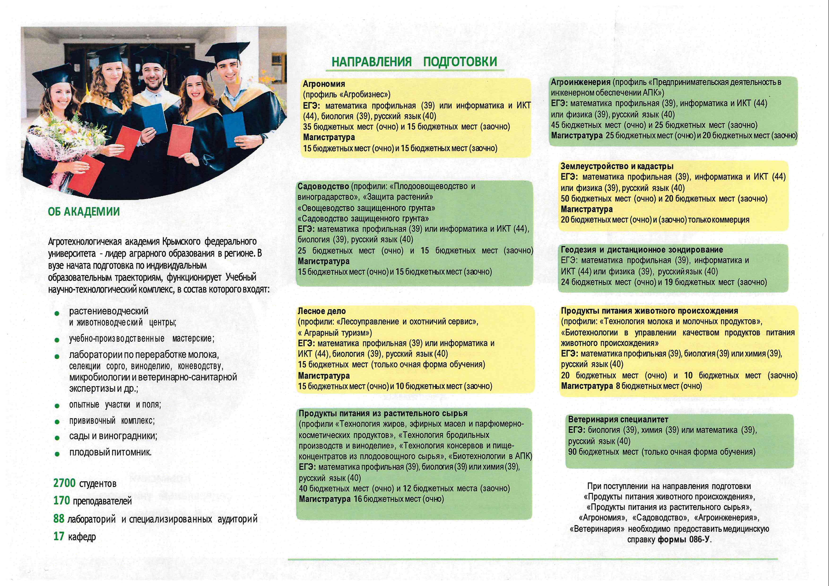 2025 10 Agroakademia 2